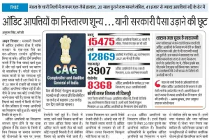 बरेली: निस्तारण के लिए लंबित हैं हजारों ऑडिट आपत्तियां...समीक्षा में तलाशे जाएंगे कारण
