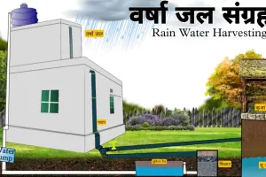 हल्द्वानी: 1400 करोड़ रुपये से होगा सीवर, पेयजल और वर्षा जल प्रबंधन