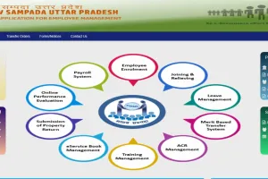 आगराः पुलिस कर्मियों को छुट्टी के लिए नहीं काटने होंगे अधिकारियों के चक्कर, मानव संपदा पोर्टल पर आवेदन कर पा सकेंगे छुट्टी