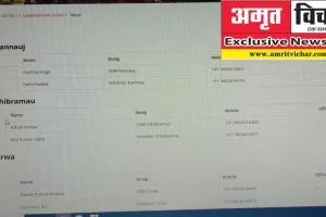 Exclusive: NIC की वेबसाइट में तीनों एसडीएम के लिखे गलत नाम; खुद की सूची दुरुस्त नहीं, जिले को सुधारने का कर रहे दावा