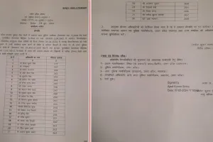 पुलिस भर्ती बोर्ड ने 26 अपर पुलिस अधीक्षकों को किया प्रोन्नत