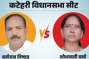 Katehari By Election Result: कटेहरी विधानसभा उपचुनाव की मतगणना जारी, भाजपा आगे