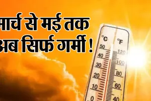 Bareilly: बारिश के बावजूद चढ़ा पारा, अब मार्च से मई तक गर्मी झेलने को रहें तैयार