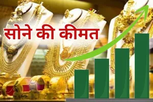 Gold Price Today: सोने की कीमत में तेजी जारी, 95,935 रुपये प्रति 10 ग्राम के रिकॉर्ड स्तर पर 