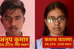  UP Board Result 2025: अयोध्या के अनूप और कशफ ने बनायीं टॉप 10 में जगह, इंटरमीडिएट के एक भी student को नहीं मिला स्थान 