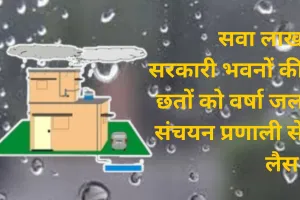 योगी सरकार का बड़ा अभियान, सवा लाख सरकारी भवनों की छतों को वर्षा जल संचयन प्रणाली से लैस करेगी उप्र सरकार