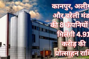 कानपुर, अलीगढ़ और बरेली मंडल की 8 कंपनियों को मिलेगी 4.91 करोड़ की प्रोत्साहन राशि, देखें लिस्ट