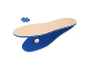 Diabetes: मधुमेह के मरीजों के लिए और आरामदायक बनेंगे इनसोल, केजीएमयू में हुई शुरुआत