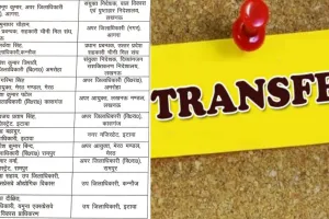 योगी सरकार ने किया 12 PCS अफसरों का तबादला, गरिमा सिंह बनीं अमरोहा की अपर जिलाधिकारी 