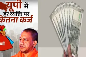 UP में हर व्यक्ति पर चढ़ा 37,500 रुपए का कर्ज, साल दर साल बढ़ रही कर्जे की रफ्तार