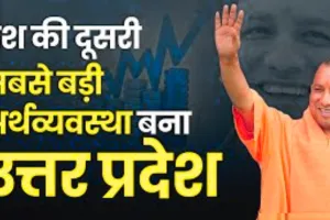 देश में यूपी दूसरी सबसे तेज बढ़ती अर्थव्यवस्था, सकल राज्य घरेलू उत्पाद 5.5 प्रतिशत से बढ़कर 8.9 प्रतिशत पहुंचा