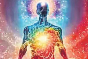 अध्यात्म:मन