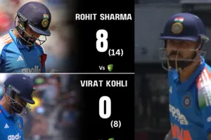 ROKO का फ्लॉप शो... एक 8 गेंदों में शून्य पर आउट, तो दूसरा 14 गोंद पर 8 बना कर लौटा पवेलियन, कमबैक मैच में फैंस हुए मायूस