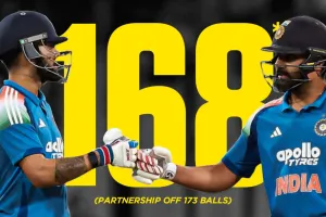 सिडनी में चमके ROKO, भारत ने 9 विकेट से जीता मैच, ऑस्ट्रेलिया 2-1 से जीती सीरीज