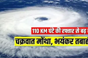 चक्रवात मोन्था को लेकर IMD की चेतावनी: बंगाल की खाड़ी के ऊपर गहरा दबाव, इन राज्यों के लिए येलो अलर्ट जारी 