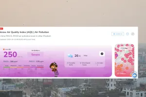  Lucknow AQI Today: शहर का बढ़ गया प्रदूषण...दमघोंटू हवा में मास्क पहनकर निकलें, जानें कैसे हैं हालात