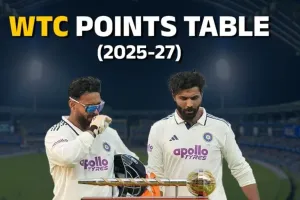 WTC में टॉप-4 से बाहर हुआ भारत, साउथ अफ्रीका से मिली 408 रनों की ऐतिहासिक शिकस्त