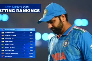 ICC ODI Rankings: रोहित शर्मा हुए रिप्लेस... छिन गया नंबर-1 का टाइटल