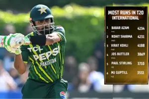 Highest Run in T20 Internationals: बाबर आजम बनें टी20 अंतरराष्ट्रीय में सर्वाधिक रन बनाने वाले बल्लेबाज, ये है भारतीय खिलाड़ियों का हाल 