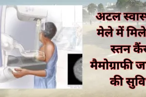 अटल स्वास्थ्य मेले में मिलेगी स्तन कैंसर मैमोग्राफी जांच की सुविधा, 20-21 दिसंबर को लगेगा मेला