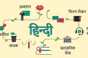 हिंदी:  भाषा से आगे, करियर के नए आयाम