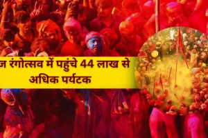 ब्रज रंगोत्सव में पहुंचे 44 लाख से अधिक पर्यटक... बोले जयवीर- ‘ग्रेवयार्ड इकॉनमी’ से ‘टेंपल इकॉनमी’ की ओर बढ़ रहा यूपी 