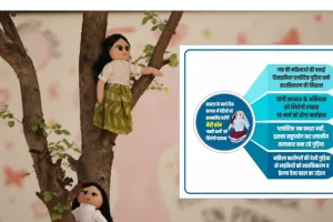 नवरात्र के पहले दिन बागपत में बेटियों का सम्मान... रिसाइकिल प्लास्टिक से बनी गुड़िया से मिलेगा सशक्तीकरण का संदेश