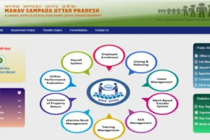 मानव संपदा पोर्टल से ही स्वीकृत होंगी छुट्टियां, प्रमुख सचिव कार्मिक ने जारी किया आदेश