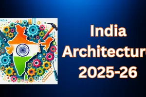 आगरा में हुनर का महाकुंभ: ‘इंडिया स्किल्स 2025-26’ नॉर्थ रीजनल प्रतियोगिता शुरू... ताजनगरी बनी अब स्किल्स का नया केंद्र 
