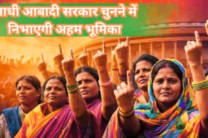 आधी आबादी सरकार चुनने में निभाएगी अहम भूमिका! पुरुष-महिला मतदाताओं के बीच फासला घटकर 1.46 लाख रह गया