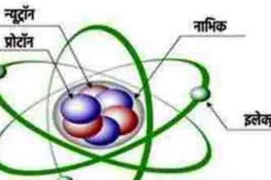   खोज : ऐसे हुआ इलेक्ट्रॉन का आविष्कार