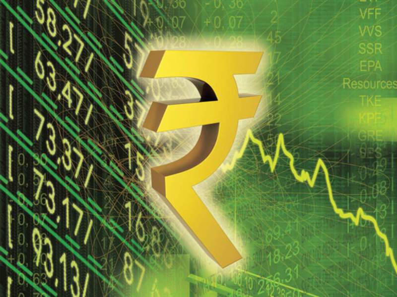 how-closely-are-the-rupee-and-stock-market-movements-correlated