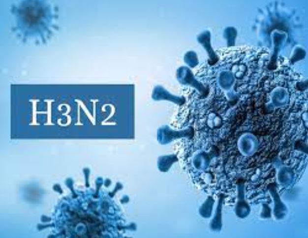 बरेली: दो और मरीजों में मिले H3N2 के लक्षण