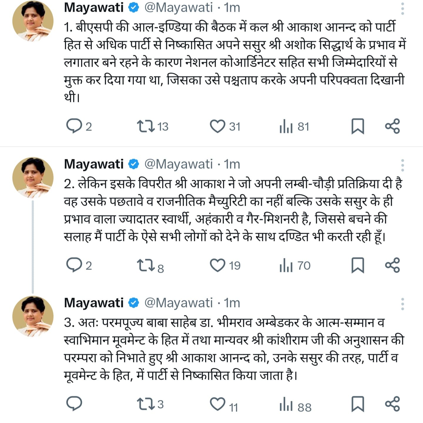 मायावती का पोस्ट