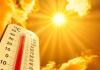 Bareilly News: मई में और सताएगी गर्मी, 45 डिग्री तक जा सकता है पारा