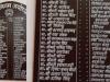 अयोध्या: बोर्ड पर वार्ड का नाम लिख दिया “श्याम प्रसाद मुर्खजी”, फोटो हुआ वायरल