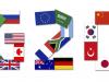 रुद्रपुर: जी-20 सम्मेलन - वर्ल्ड क्लास होगी विदेशी मेहमानों की मेहमान नवाजी
