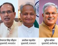 Exit Poll: राजस्थान, मप्र में भाजपा को और छत्तीसगढ़, तेलंगाना में कांग्रेस को बढ़त 