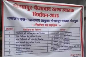 अयोध्या: गोरखपुर-फैजाबाद खण्ड स्नातक चुनाव के लिए जिले को 5 जोन और 18 सेक्टर में बांटा