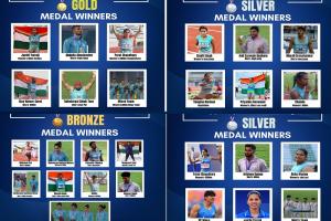 भारतीय दल ने एशियाई एथलेटिक्स चैम्पियनशिप में जीते 27 पदक, पीएम मोदी ने दी बधाई