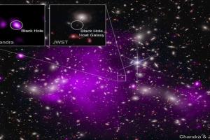 NASA: अमेरिकी खगोलवैज्ञानिकों ने खोजा सबसे पुराना ब्लैक होल